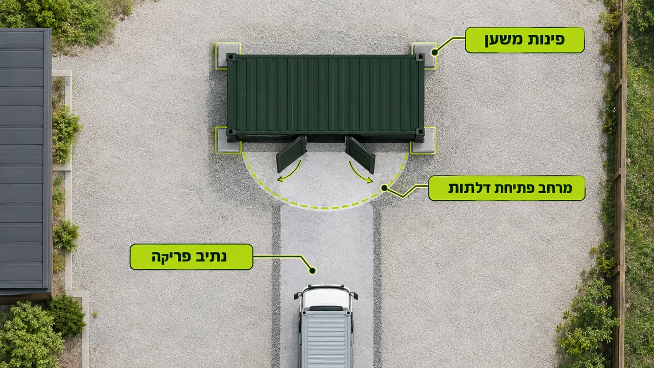 מכולה לאתר בנייה לפני הובלה והצבה