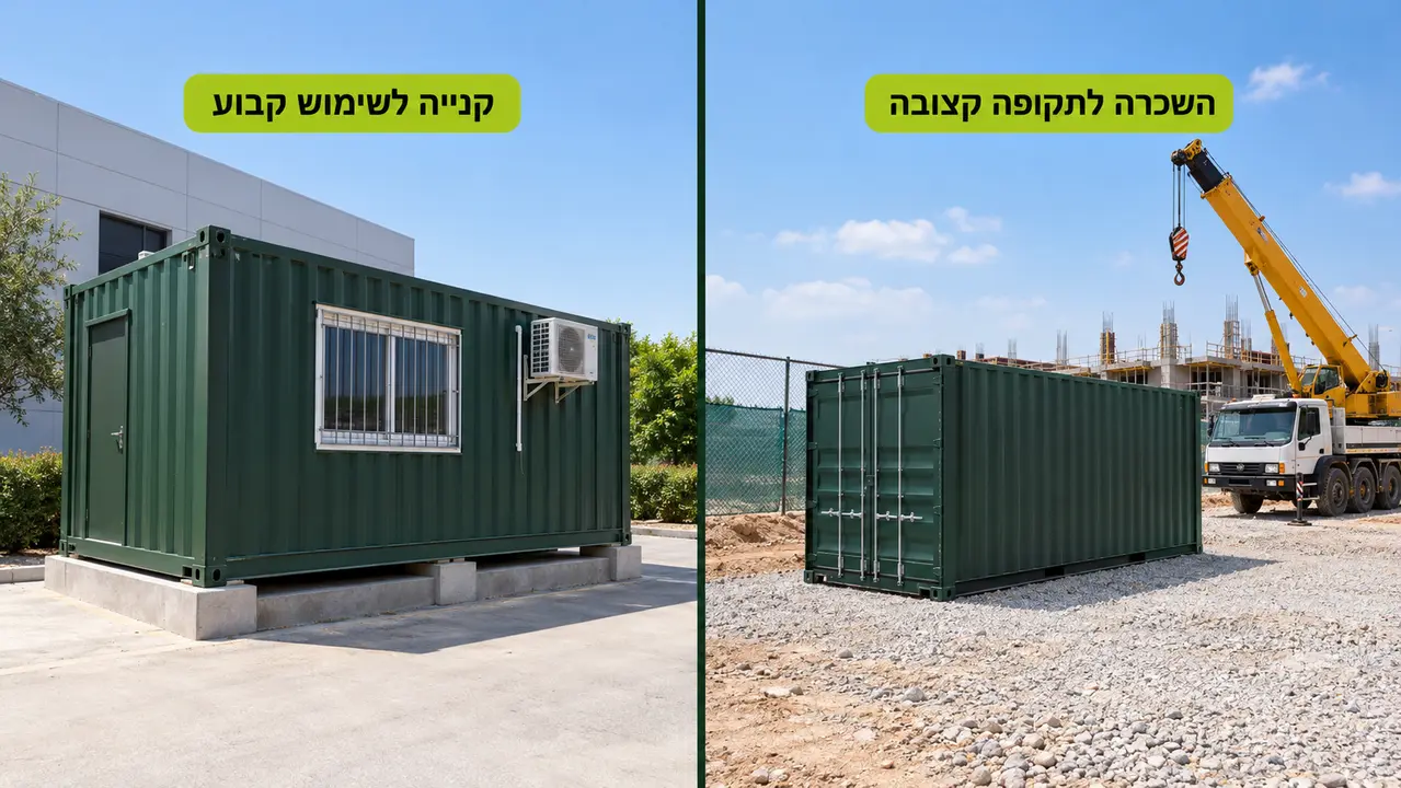השכרה מול קנייה של קונטיינר