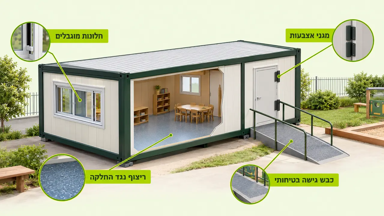 מהן דרישות הבטיחות בהצבת משרד נייד בגן ילדים?